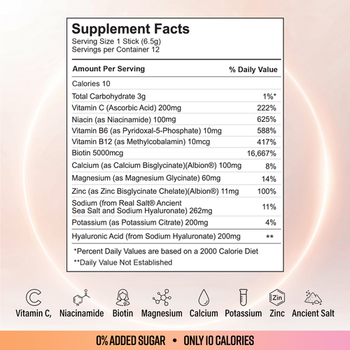 Supplement facts label with detailed nutritional information on a pink background