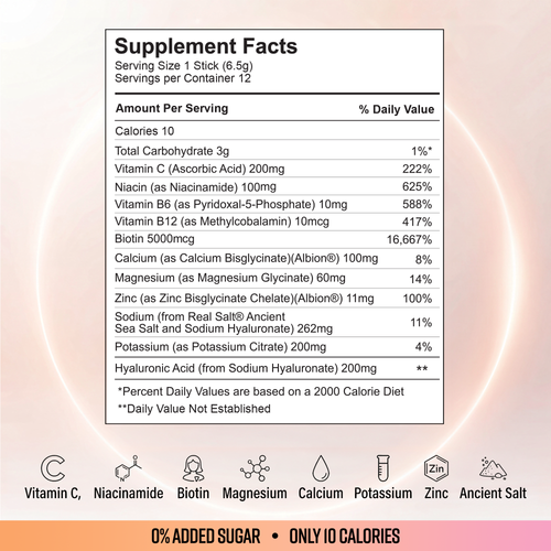 Supplement facts label with detailed nutritional information on a pink background